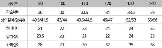 韓國 ttasom 涼夏家居服