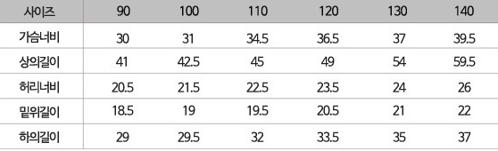 韓國 ttasom 涼夏家居服