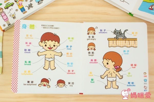 風車圖書 - 0~4歲幼兒認知圖鑑(三冊/套)-百科+生活+城市