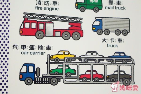 風車圖書 - 0~4歲幼兒認知圖鑑(三冊/套)-百科+生活+城市