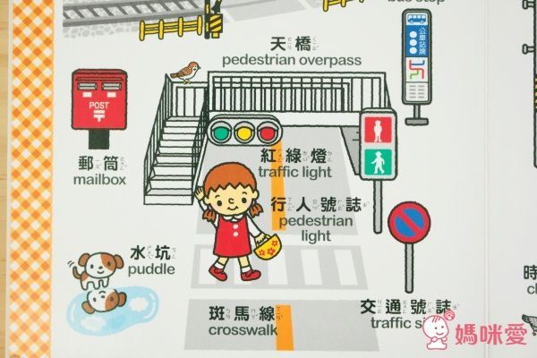 風車圖書 - 0~4歲幼兒認知圖鑑(三冊/套)-百科+生活+城市