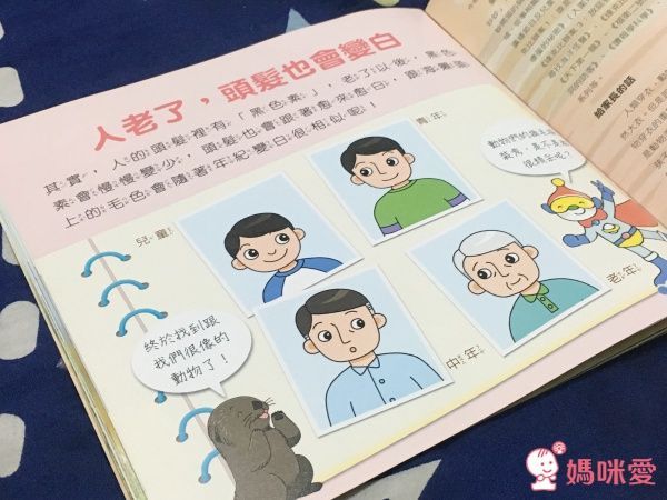 【親子天下】小行星幼兒誌✭訂閱就送經典金獎好書☞我的感覺50萬冊紀念版套書!