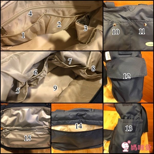 【YABIN】多功能大開口/大容量/掀開式時尚媽媽包/爸爸包♡新品報到♡