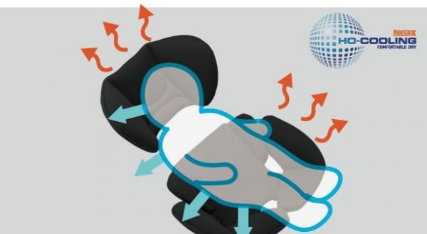 Combi New Prim Long EG 汽車安全座椅