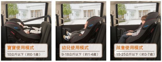 Combi New Prim Long EG 汽車安全座椅