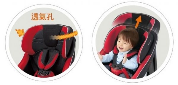 Combi 旗艦旋轉型 Neroom ISOFIX 汽車安全座椅