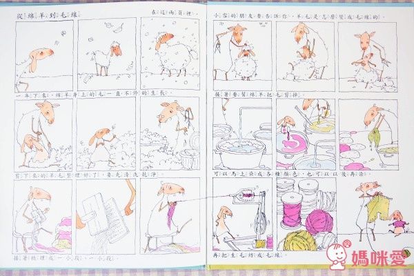 【上人文化】四大主題☛經典成長繪本