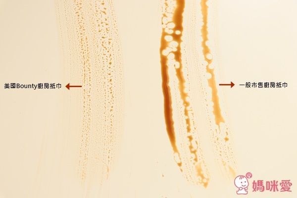 美國 Bounty 廚房清潔紙巾 ❤ 大小隨意撕，紙質再升級
