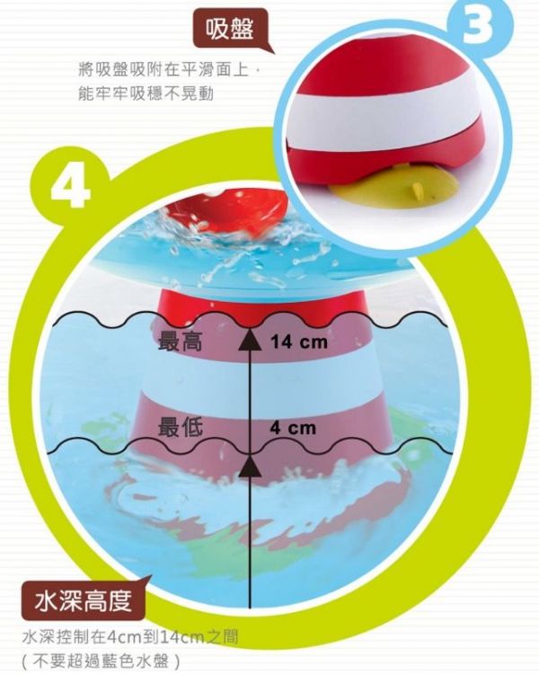 以色列 Yookidoo - 音樂小鴨噴泉