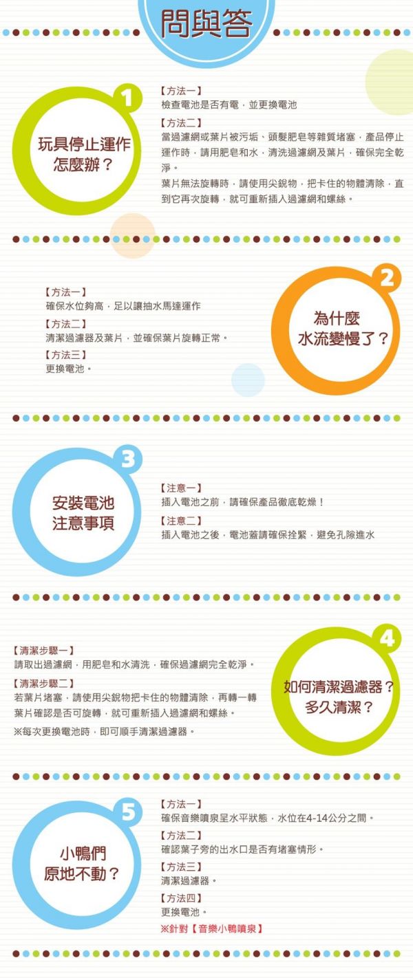 讓寶寶愛上洗澡【Yookidoo 洗澡玩具】開心洗澎澎,晚上更好睡