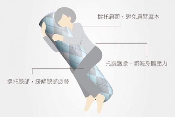 季末出清！下殺39折【舒福家居】兒童涼被｜四季被