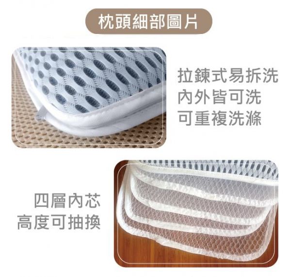 【 舒福家居 iSuFu 】水洗冬被 ☁︎ 防螨抗菌杜絕過敏！