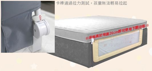 YODA 第二代動物星球床邊護欄