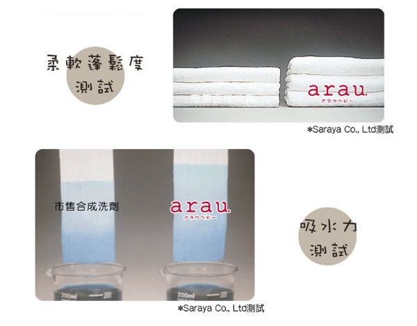 arau.baby 日本製｜無添加｜寶寶洗沐、洗衣系列