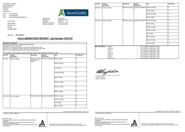 紐西蘭 Honey Sticks - 純天然蜂蠟無毒蠟筆-1歲以上寶寶適用-矮胖型-12色
