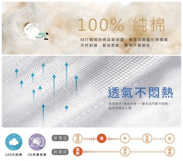 Fandora 可愛插畫親子裝