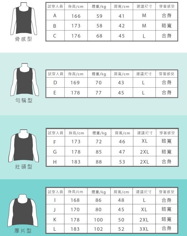 Fandora 可愛插畫親子裝