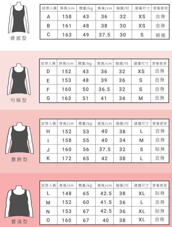 Fandora 可愛插畫親子裝