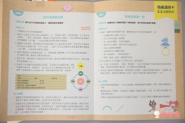 【親子天下】互動式情境圖卡♥光光老師教培養專注力♥溫美玉老師的情緒寶盒