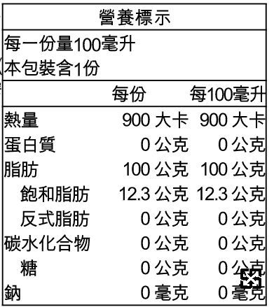 歐陸獨特傳統食材❤義大利頂級松露醬 X 西班牙米其林御用鹽之花