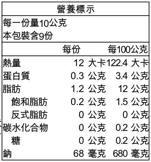 歐陸獨特傳統食材❤義大利頂級松露醬 X 西班牙米其林御用鹽之花