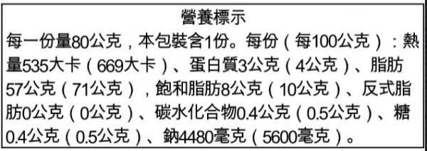 歐陸獨特傳統食材❤義大利頂級松露醬 X 西班牙米其林御用鹽之花