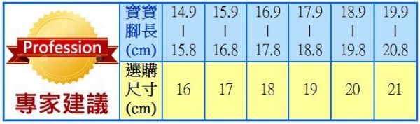 【布布童鞋】卡通涼鞋 / 機能鞋 / 運動鞋