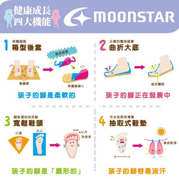 Moonstar 機能鞋