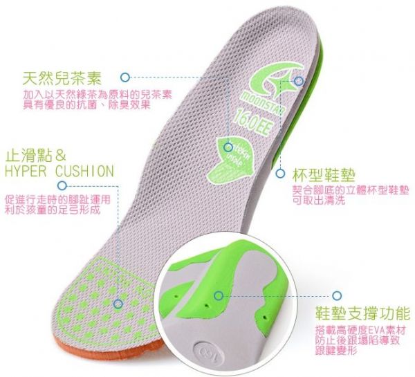 Moonstar 機能鞋