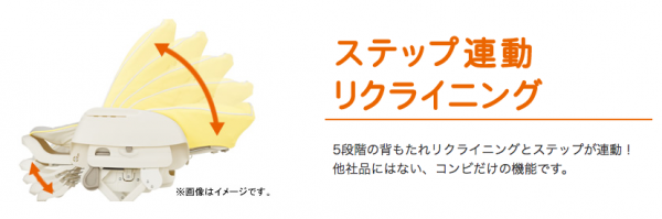 日本Combi Joy EF歡樂馬戲團 安撫餐椅搖床