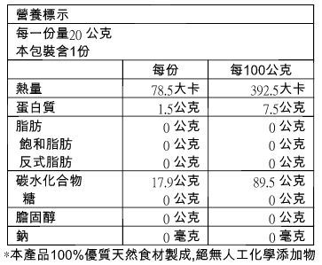 韓國市佔率NO.1【嬰鑫大米米餅】★新口味加入！