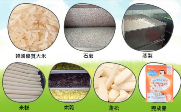 韓國嬰鑫	大米米餅