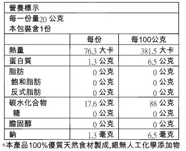 韓國市佔率NO.1【嬰鑫大米米餅】★新口味加入！
