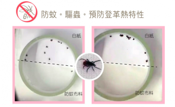 貝柔 Peilou - 兒童高效涼感防蚊抗UV袖套-飛碟