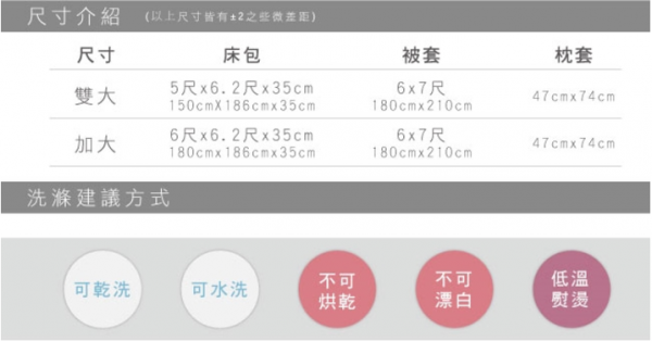 Cassy 美國棉 高織數精梳棉寢具!萬元專櫃寢具的質感