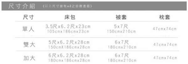 Cassy 美國棉 高織數精梳棉寢具!萬元專櫃寢具的質感
