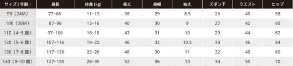 韓國 kikistory 100%純棉涼夏家居服