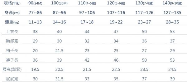 韓國【kikistory】100%純棉涼夏家居服