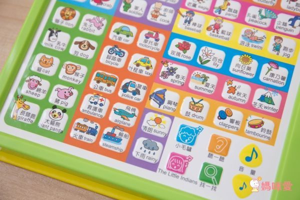 世一文化中英點讀繪本 / 有聲學習書 ★ 網路獨家最低價 59 折!