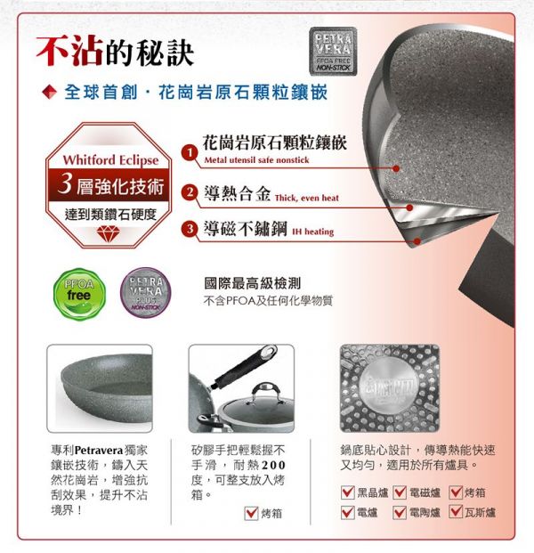 義大利 Bialetti 唐納提羅美石家鍋