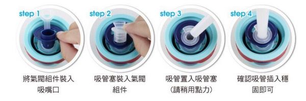 美國 Contigo - Striker兒童不銹鋼保溫吸管瓶-紅蓋-296cc