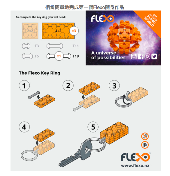 美國Brik樂高積木牆❗拼湊專屬孩子的牆❗