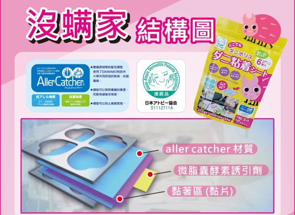 日本 沒螨家 - 塵螨誘引去除劑-6入/盒*5