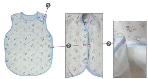 負離子四層紗防踢被