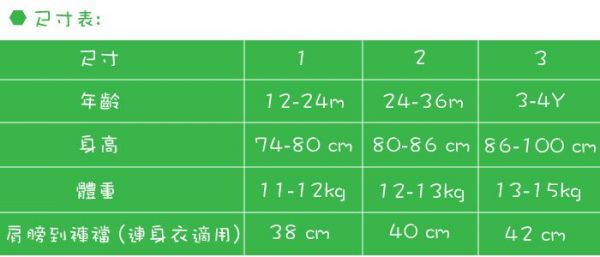 澳洲 RASHOODZ 兒童抗UV防曬泳衣 / 游泳尿布褲