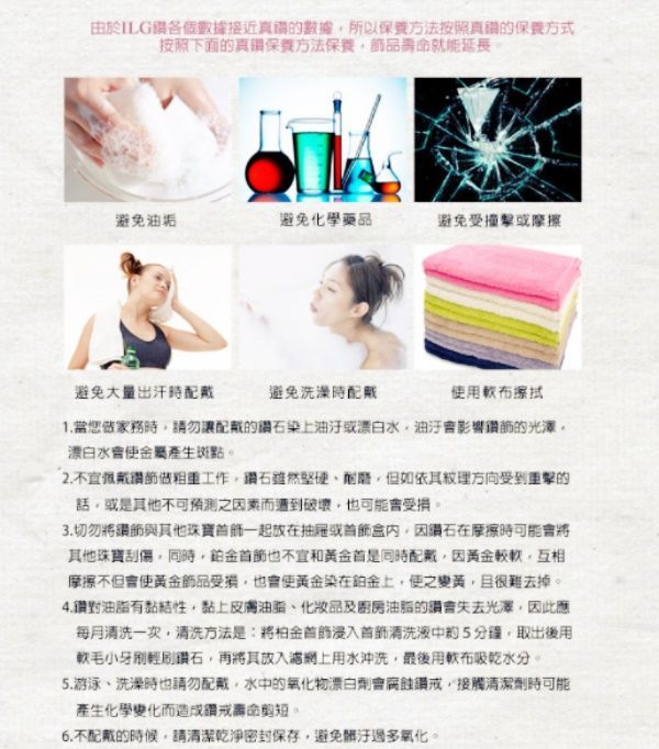 【美國頂級ILG擬真鑽】