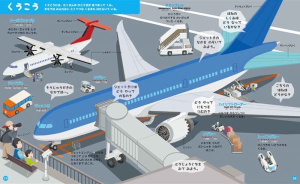 日本小學館 NEO系列翻翻書圖鑑