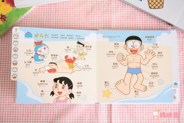 日本小學館 哆拉A夢系列圖鑑