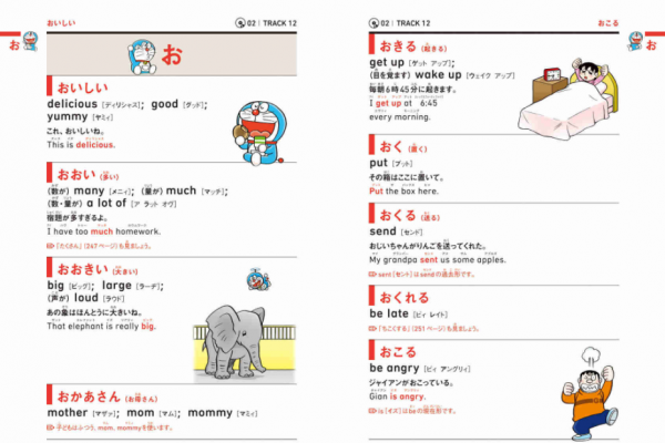 日本小學館 哆拉A夢系列圖鑑