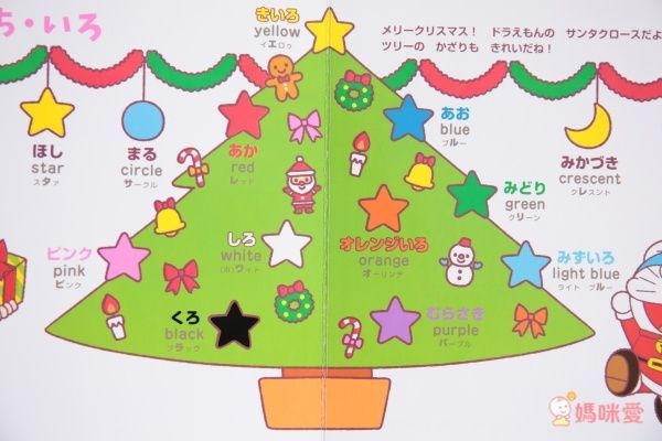 日本小學館 哆拉A夢系列圖鑑